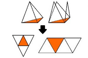 Jaring-jaring Limas segitiga sama sisi 