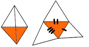 Jaring-jaring Limas segitiga sembarang
