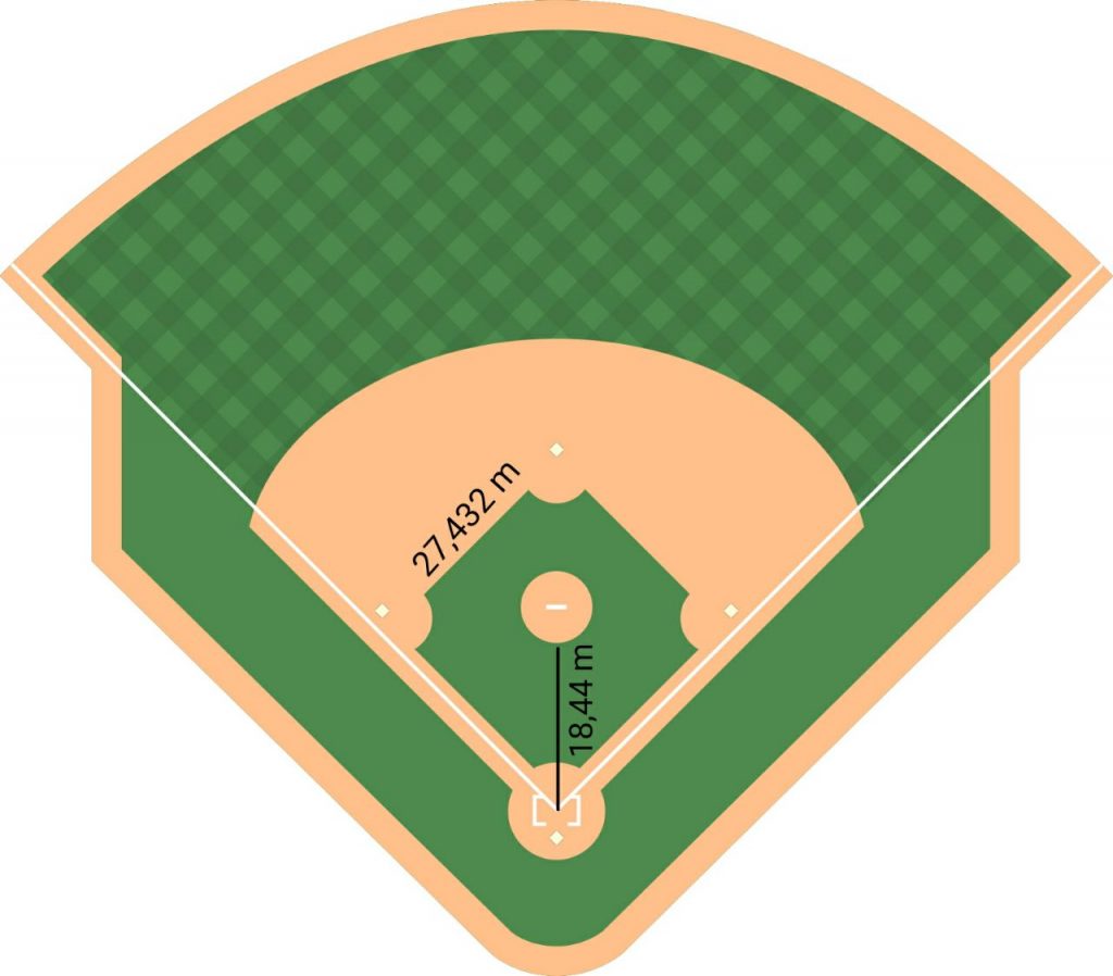 Macammacam Permainan Bola Kecil