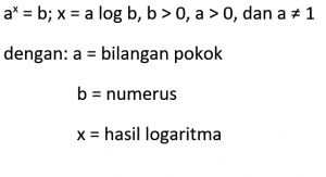 fungsi logaritma 2