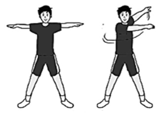 Latihan kelenturan dinamis lengan
