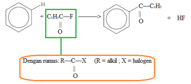 reaksi-alkilasi1