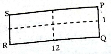 contoh simetri sumbu 1