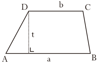 Contoh Soal Trapesium