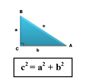 Rumus pythagoras segitiga siku-siku