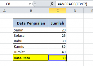 Menggunakan Fungsi AVERAGE