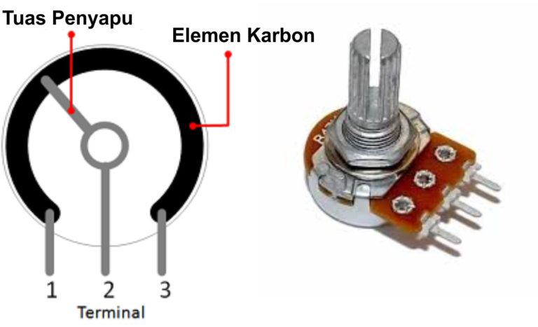 Ilustrasi Potensiometer