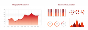 Contoh Visualisasi Data