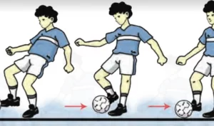 Prinsip - Prinsip Dasar Sepak Bola