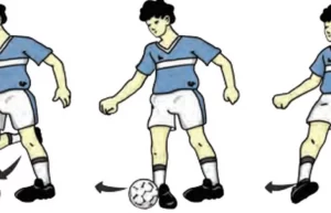 Prinsip - Prinsip Dasar Sepak Bola