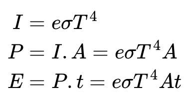 Hukum Stefan - Boltzmann