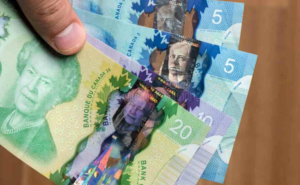 Dolar Kanada (CAD)