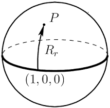 rotasi quaternions