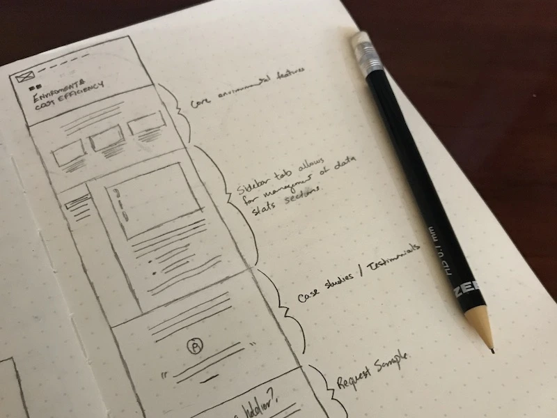 Simple, hand-drawn wireframe